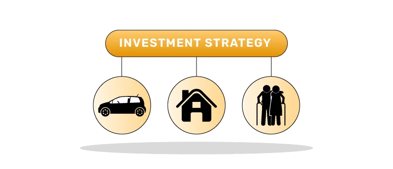 How Can You Tailor Investment Strategies to Your Financial Goals?